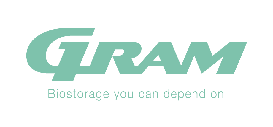 gram